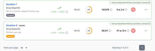 A screenshot of the iterations tab of an experiment. It has two iterations. 
