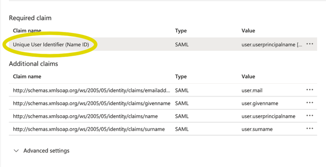 A screenshot of the list of attributes with the Unique User Identifier (Name ID) highlighted