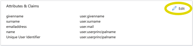 A screenshot of the User Attributes & Claims panel and the Edit button